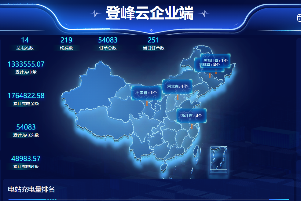 登峰云充电站公告